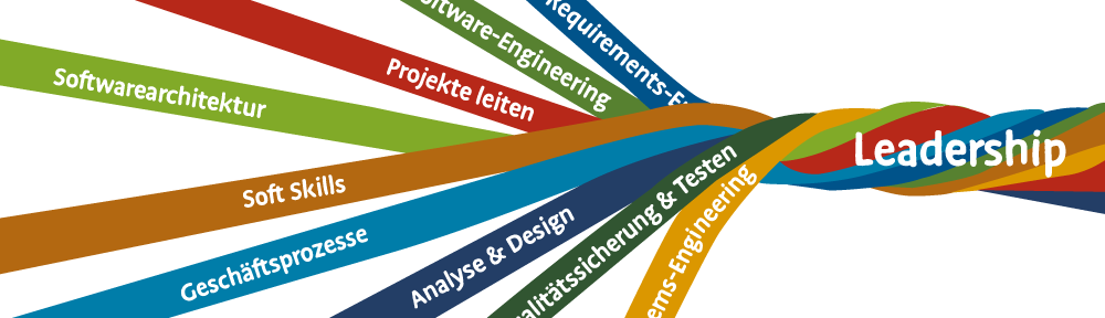 Masterstudiengang Software Engineering Leadership