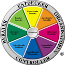 TMS Team Management System