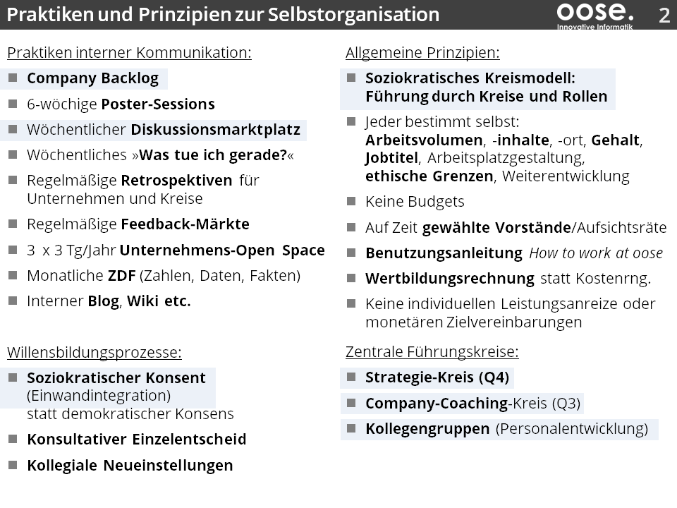 2015-03-13 Vortrag Podiumsdikussion Work in Progress WIP NWD