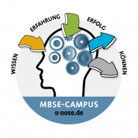 MBSE-Campus@oose