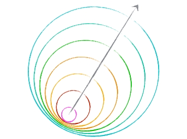 Reinventing Tribal Dynamics_