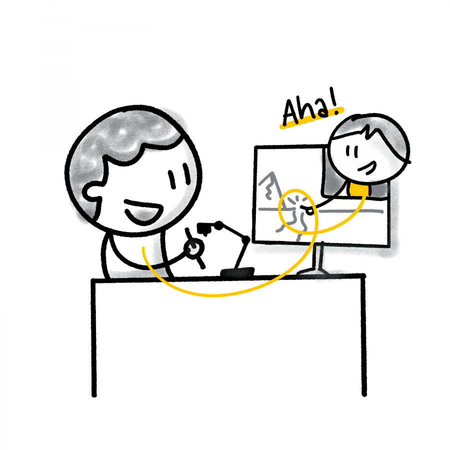 Sketchnotes